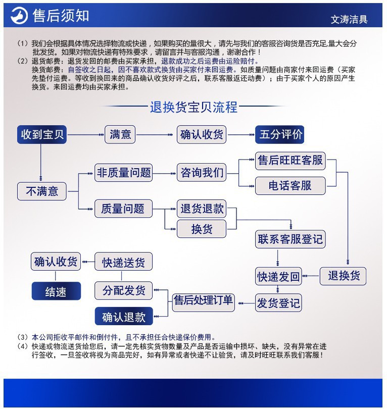 O1CN01g0GYUY22C40Iqk6EX_!!2020