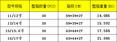 macbook case 13.3 and 13.5