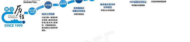 旋风孔砂纸常规_15.jpg