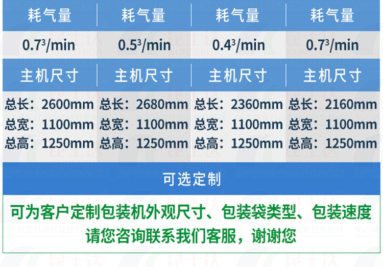 k-260包装机套版详情页_18.jpg