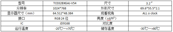 523474b76e19aa2506e20fdbfe0f0a