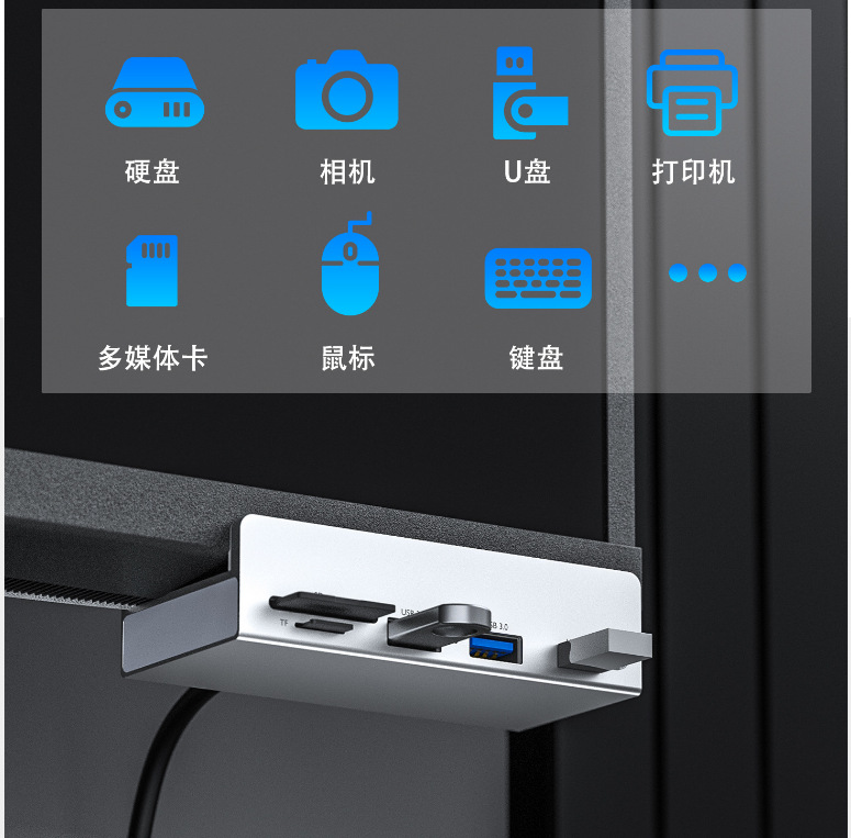 3显示器