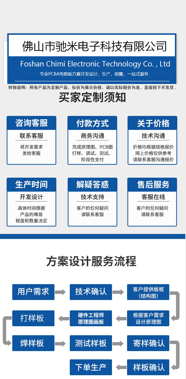 详情开头_02