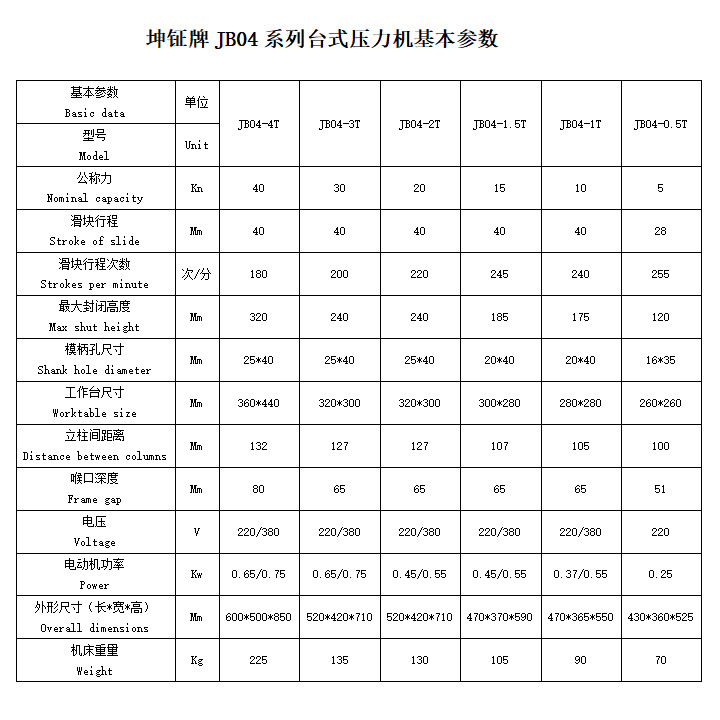 电动冲床参数