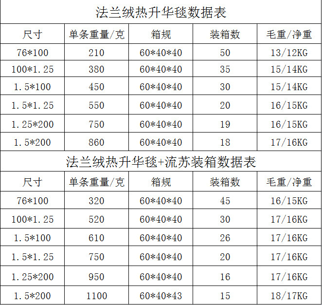 用这个表格