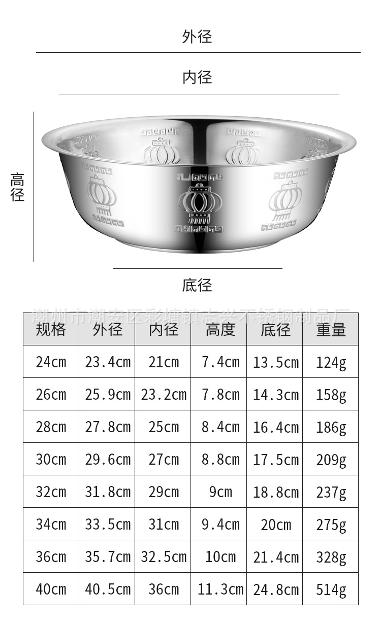 汤盆详情_13_1.jpg