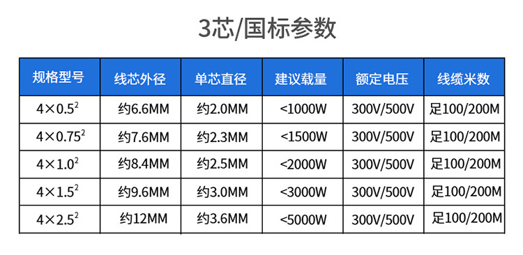 电线_15