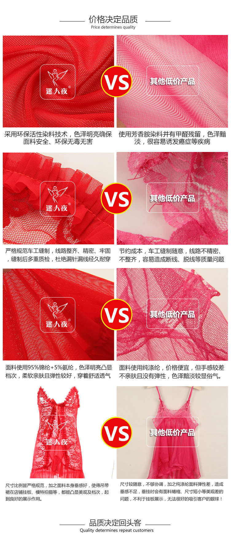 对比板块(3)副本