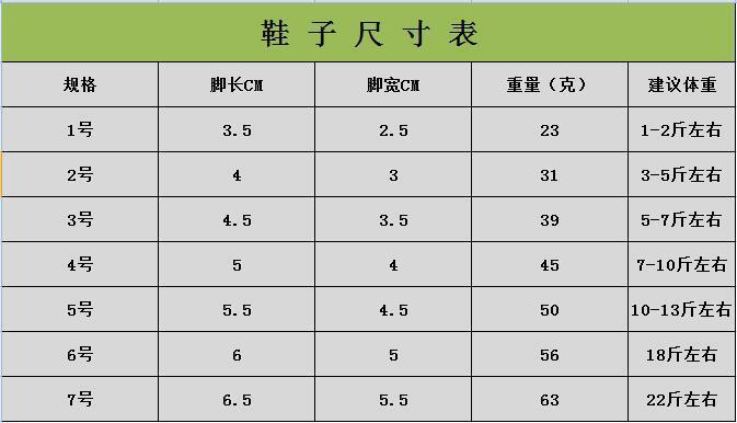 软底雨鞋规格
