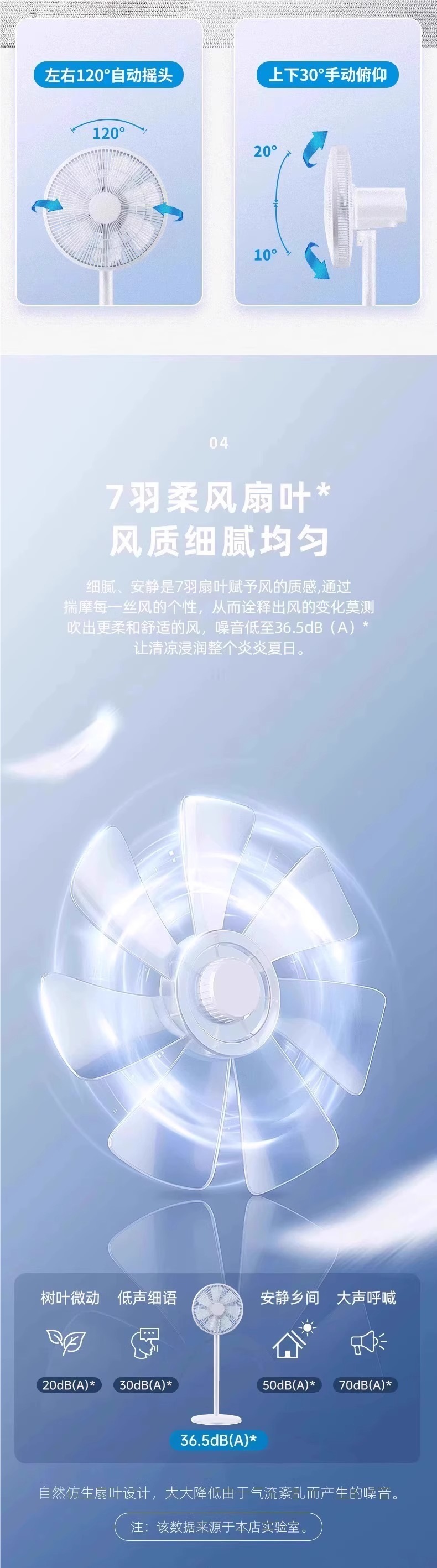 /O1CN01z9y1l51YBfa2ZuJob_!!2219642993021-0-cib.jpg