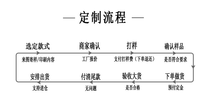 未标题-1