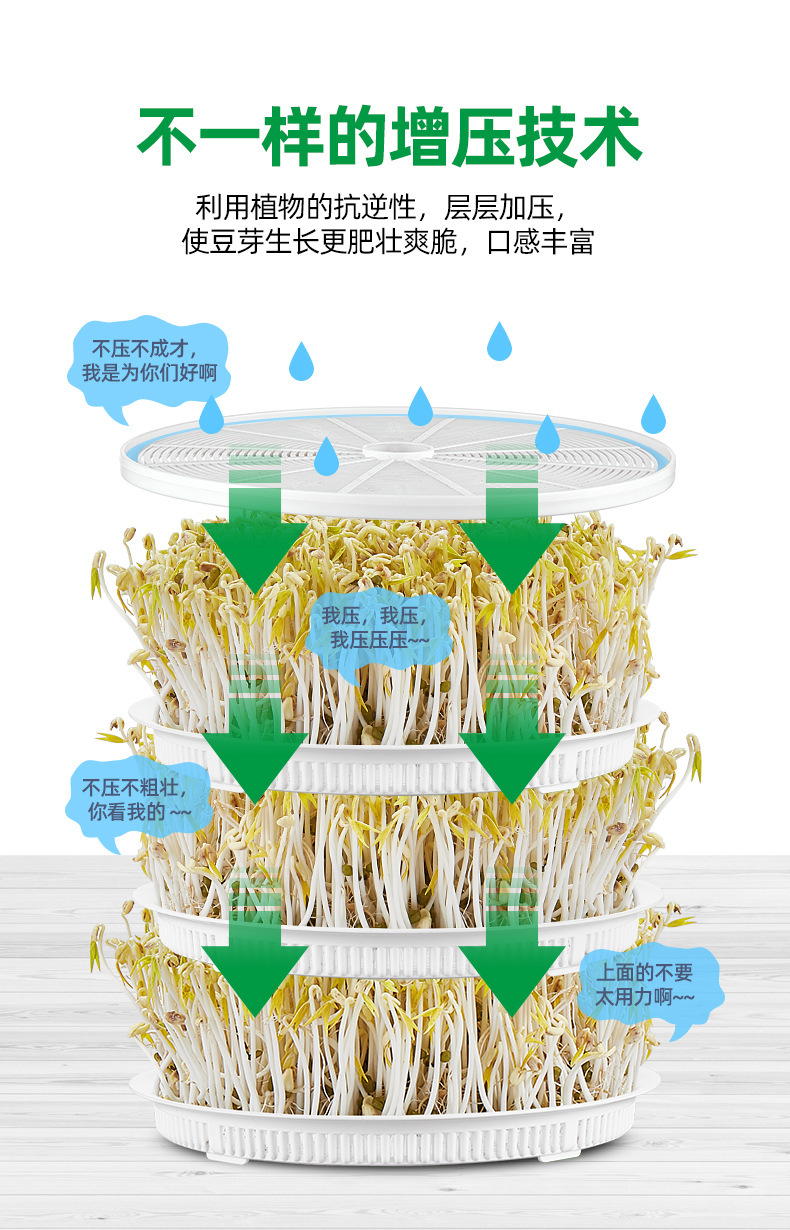帮手描述图:豆芽机四季豆牙家用全自动智能发芽机大型商用芽苗菜