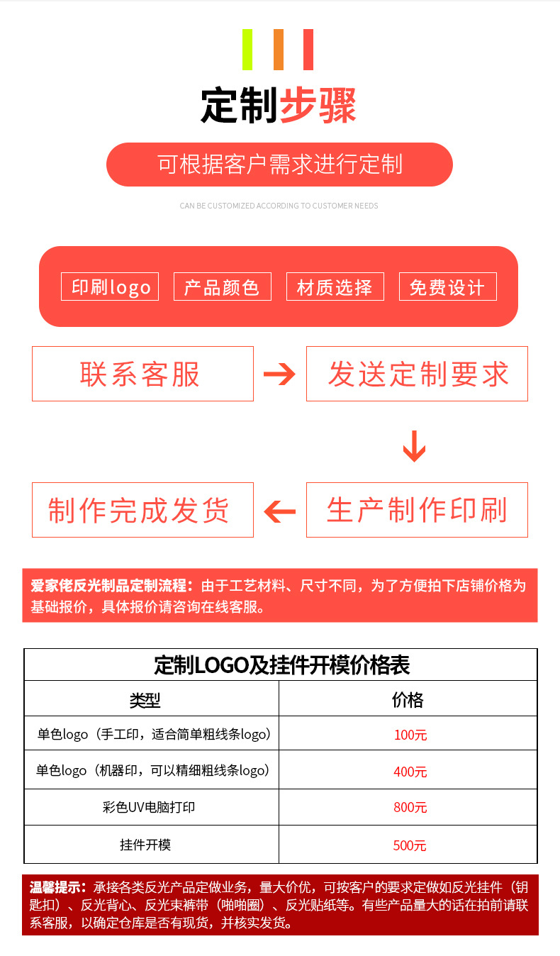 1688详情页_07.jpg