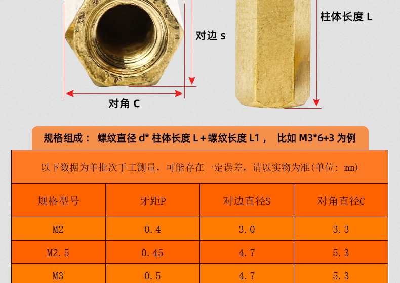 单通六角铜柱隔离柱_03_12.jpg