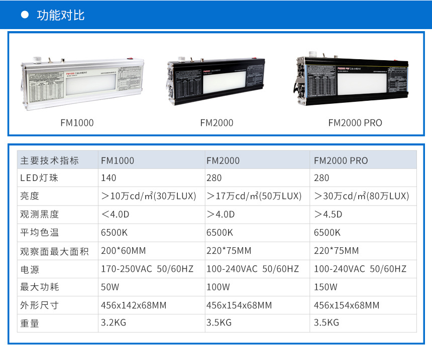 FM2000PRO详情-3.jpg