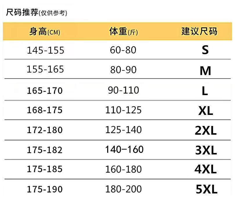 813dfdff65cfc0e118853050e5a5d1