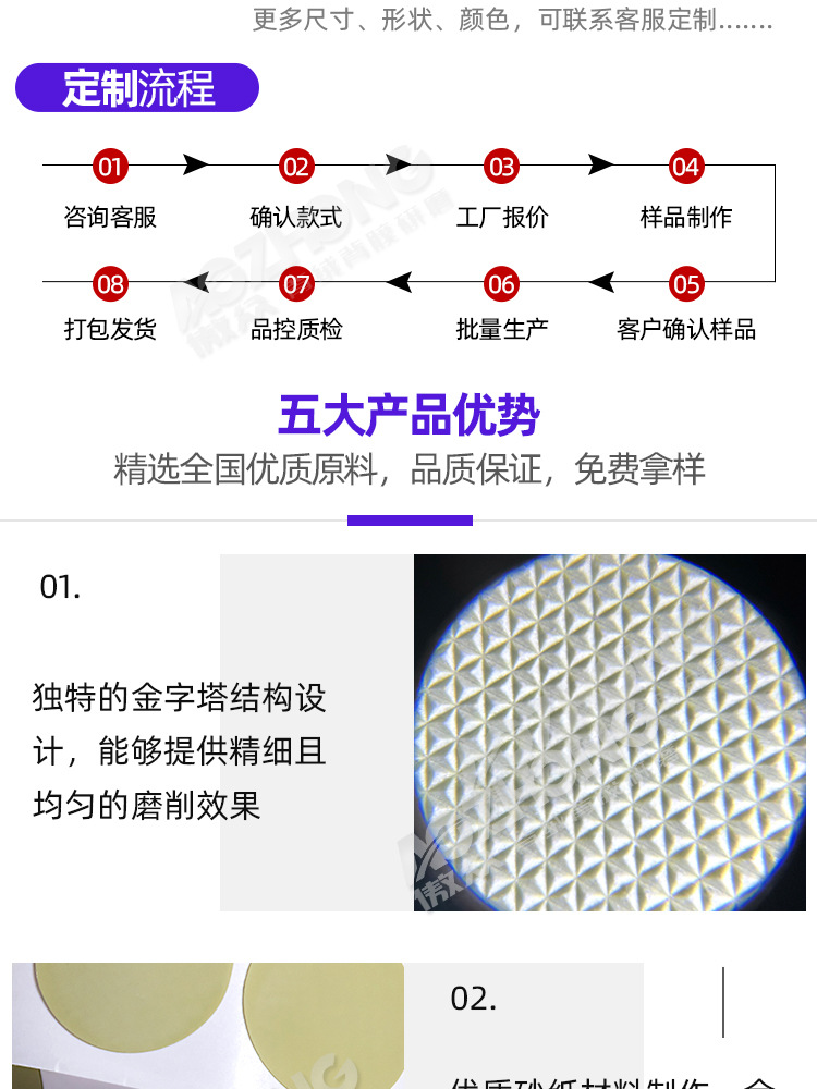 金字塔点磨片 (5).jpg