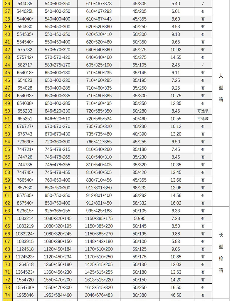 塑捷产品选型手册选型表2021-12-20版_02