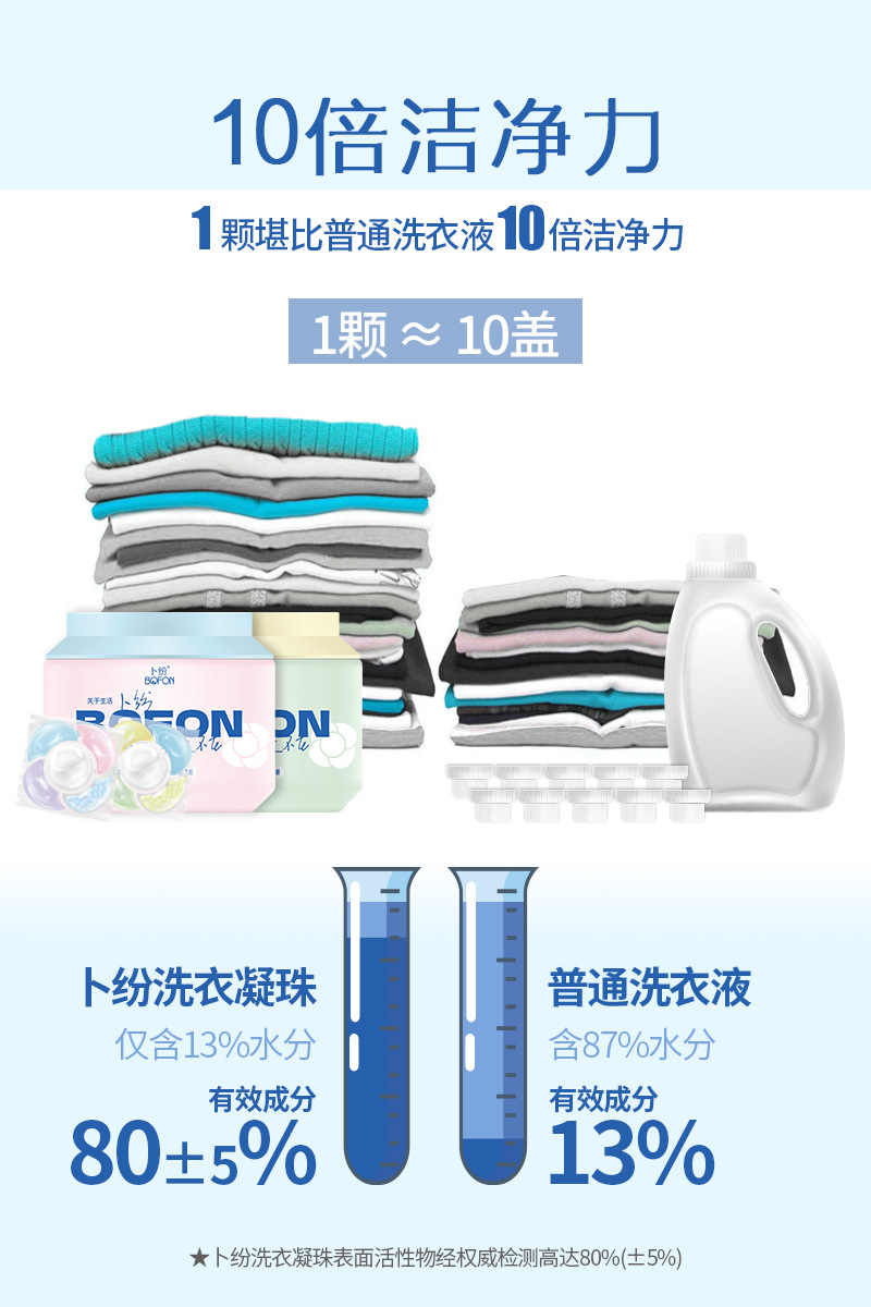 30颗盒装五腔山茶花凝珠_09