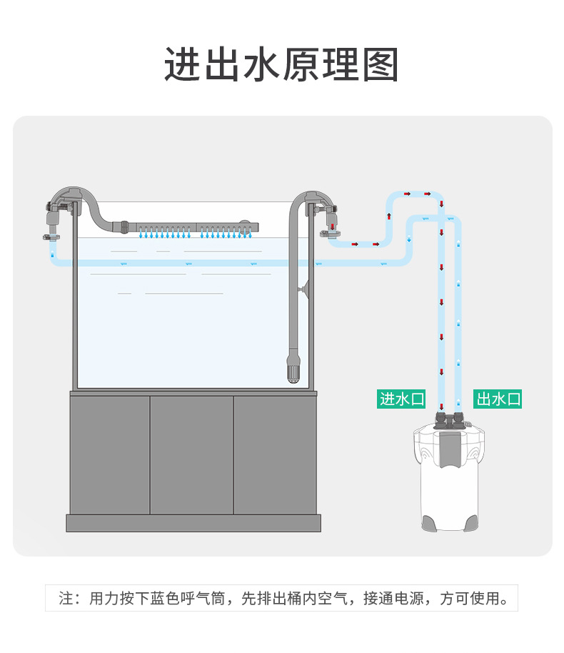 EW-3系列缸外过滤器-描述_05