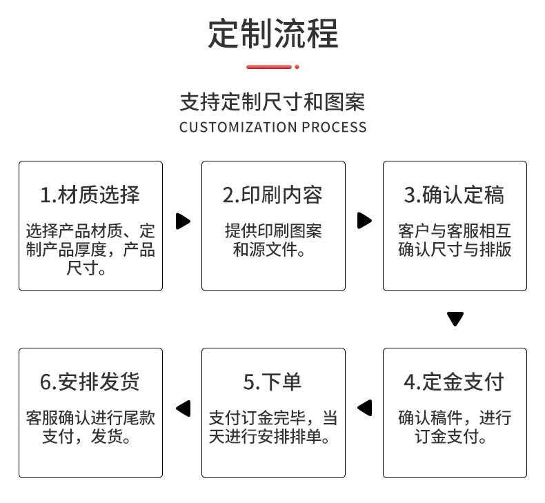 锦祥辉-白色哑详情页E1_17