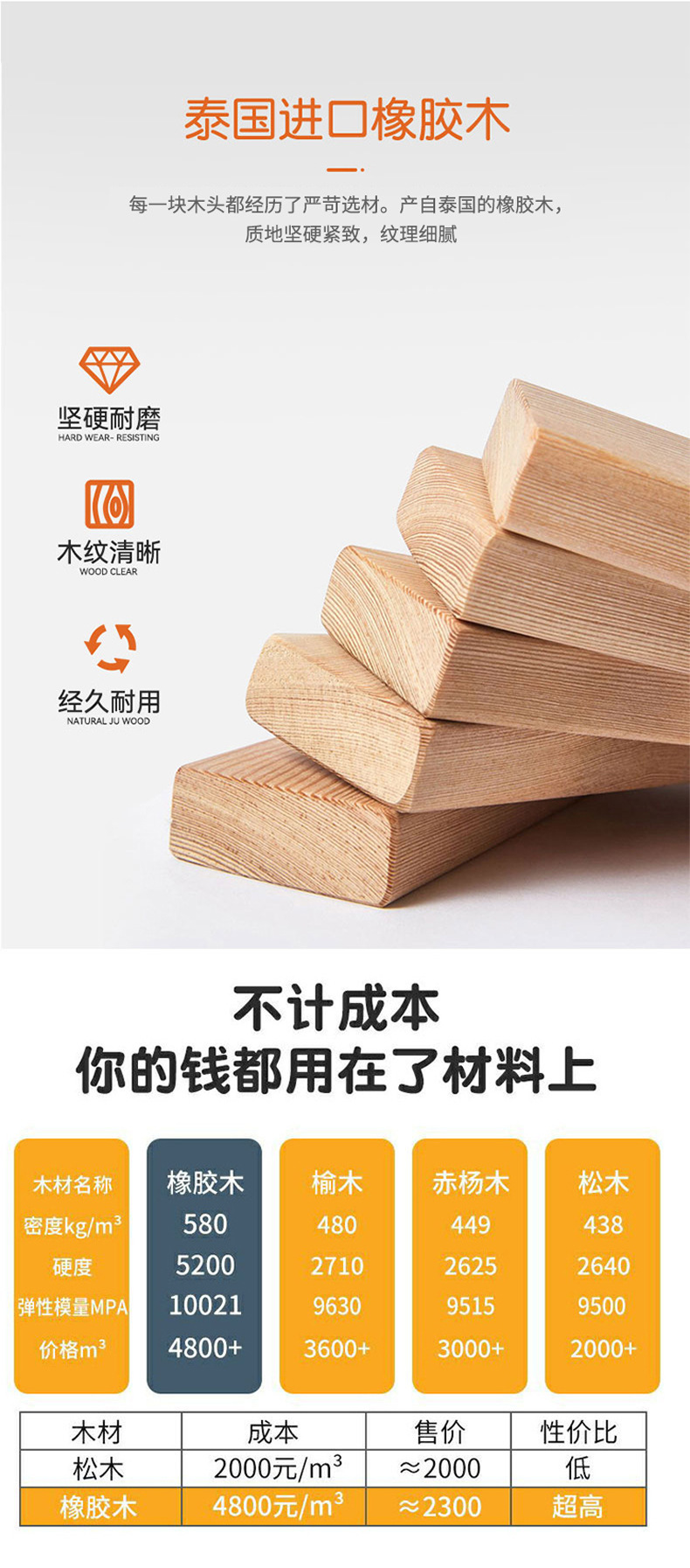 工程床详情_08