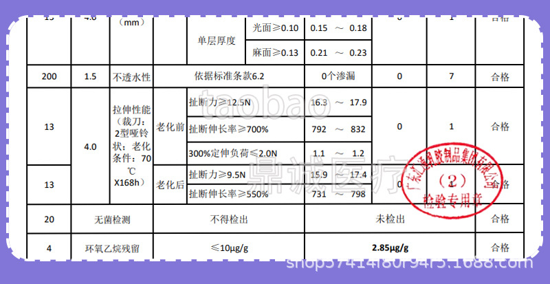 顾医生外科手套