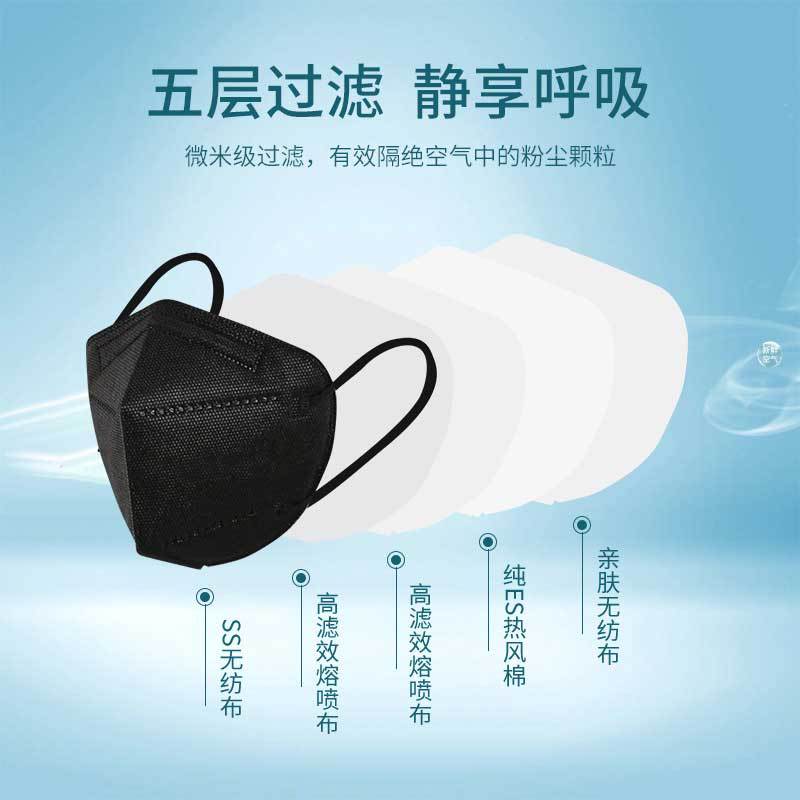 KN95主图5.jpg