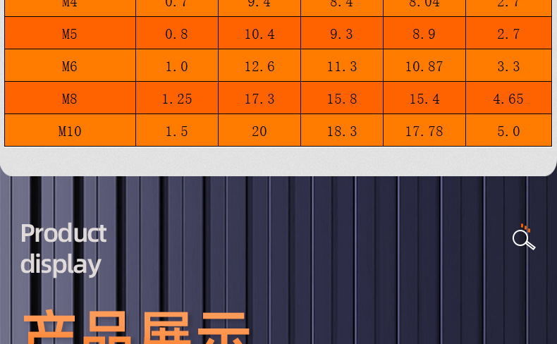 304不锈钢镀黑锌沉头梅花机牙螺丝_03_15.jpg