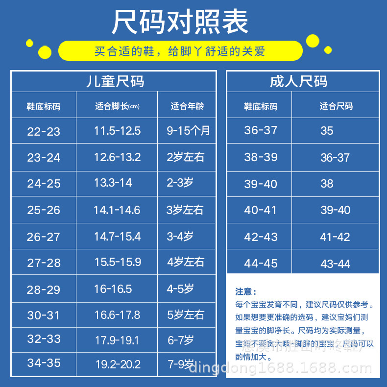 商品详情3