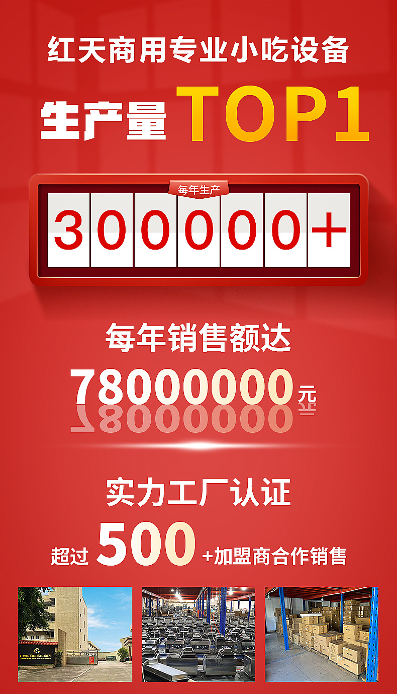 工厂实力