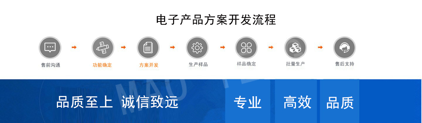 电子产品方案开发流程1