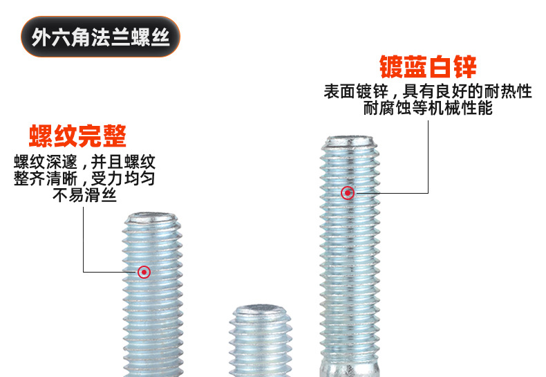 镀蓝白锌外六角法兰螺丝_03_08.jpg