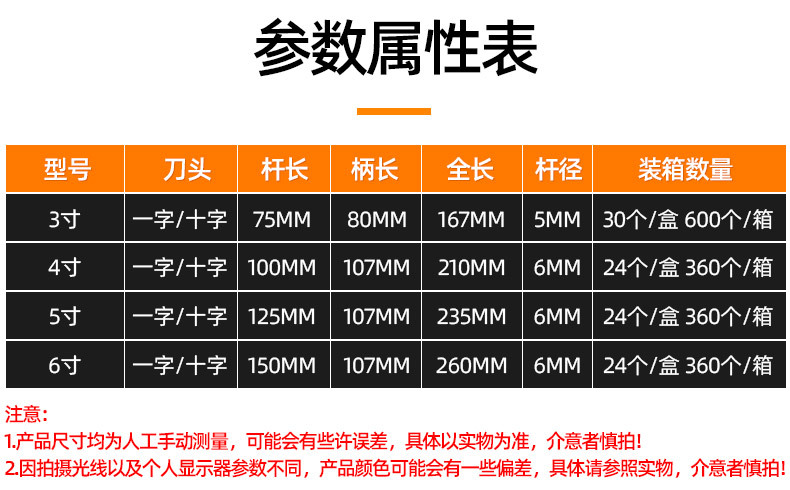 套详情-螺丝刀_04.jpg