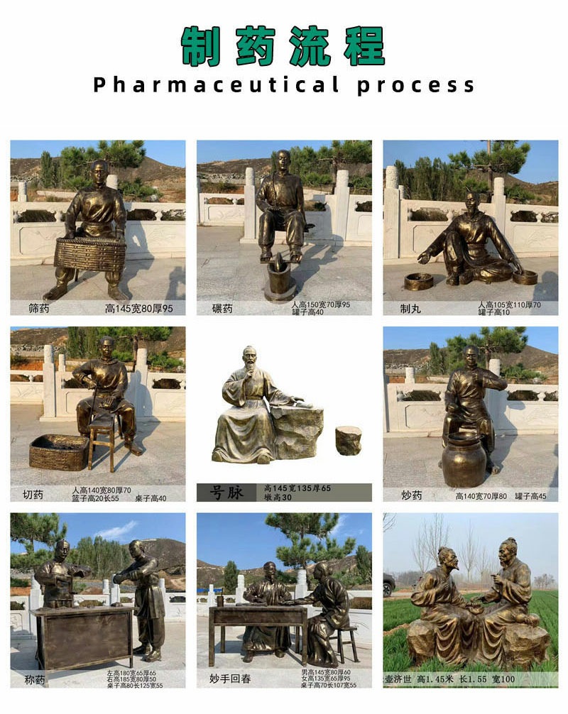 11制药流程摆件