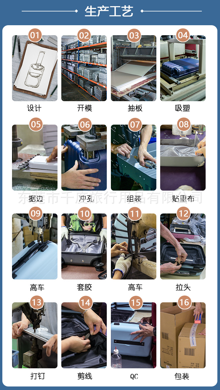 4生产工艺.jpg