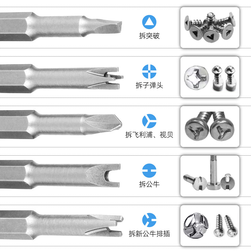 5件套异型批头主图-03
