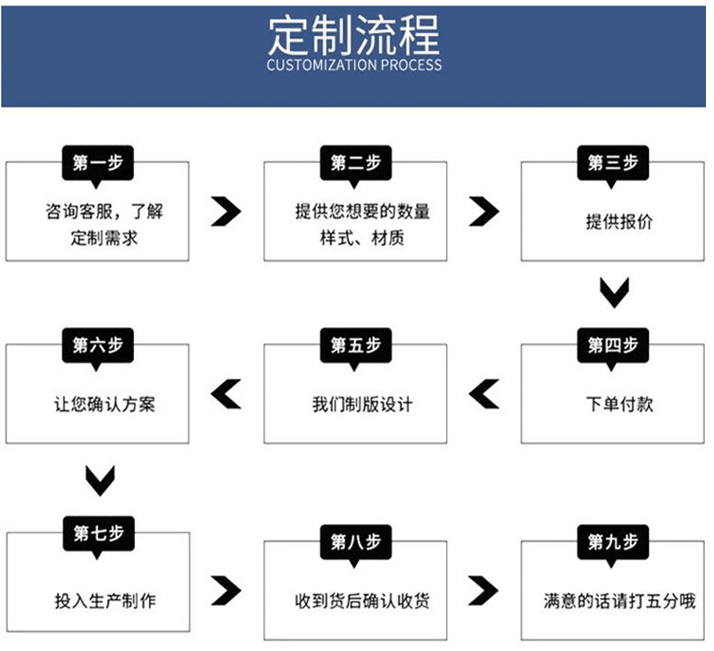 防撞拒马移动路障护栏