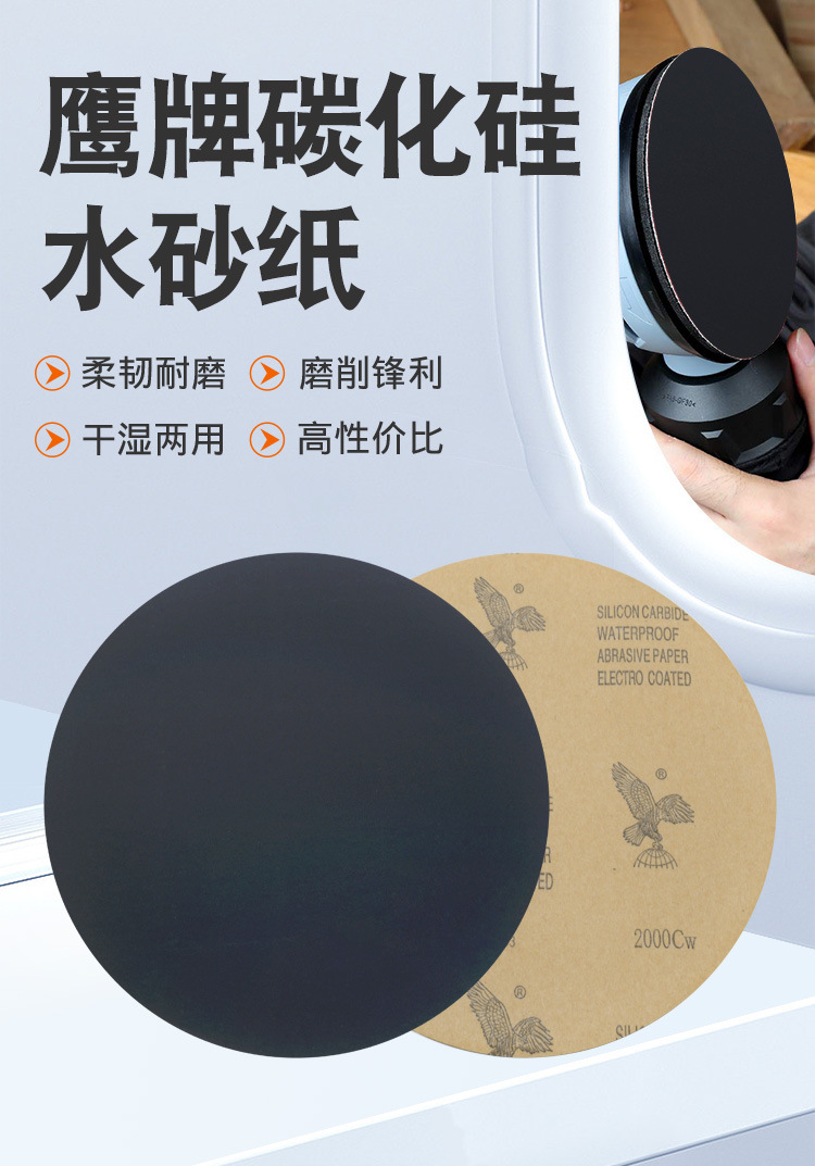 金相砂纸