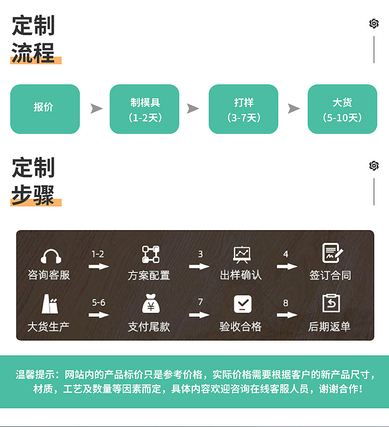 78e269f4c741658f356e260c159654