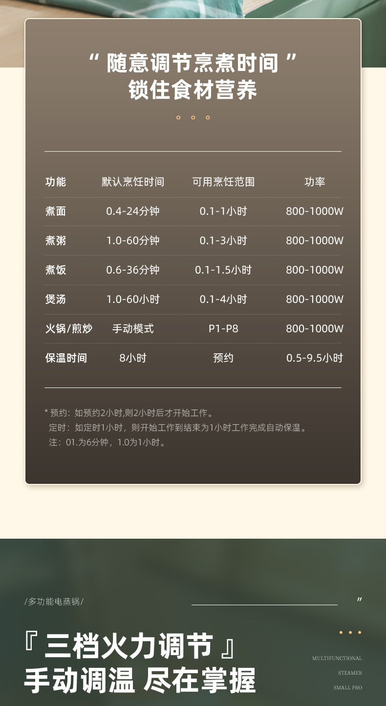 绿色蒸锅详情_07.jpg