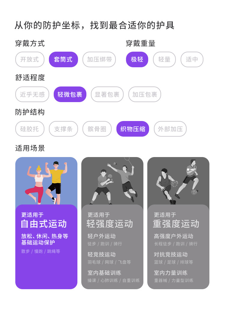 护踝HH1001详情_07.jpg