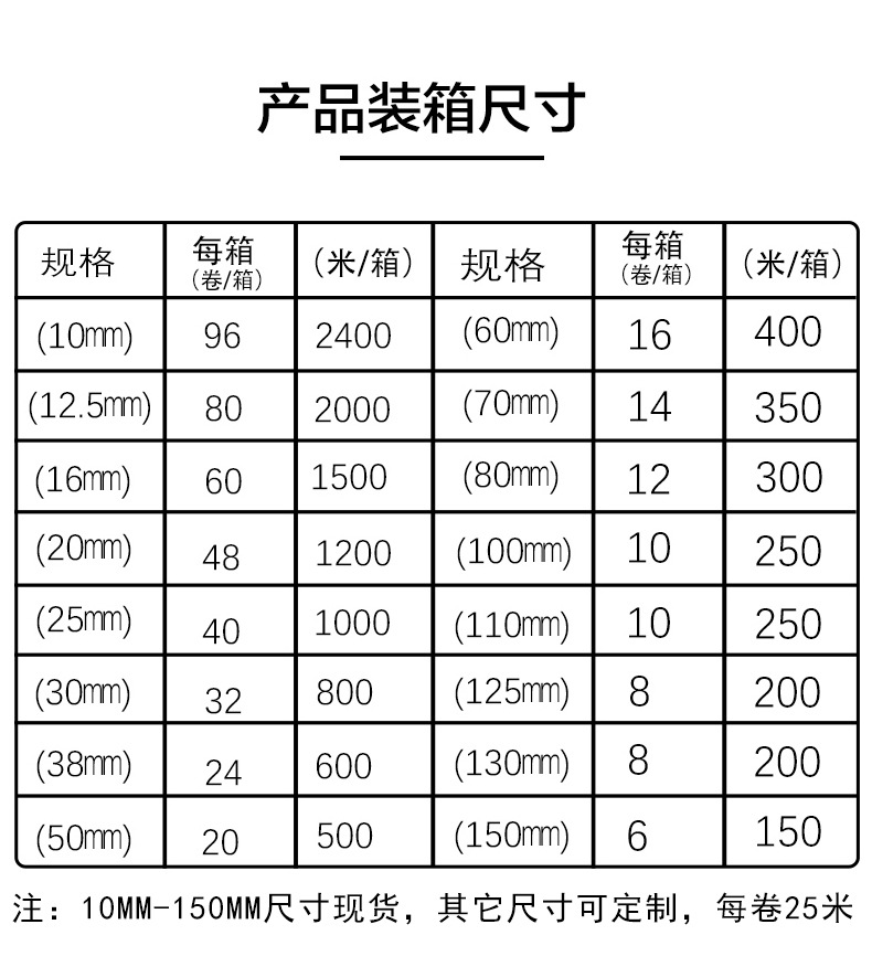 C级详情页_10.jpg