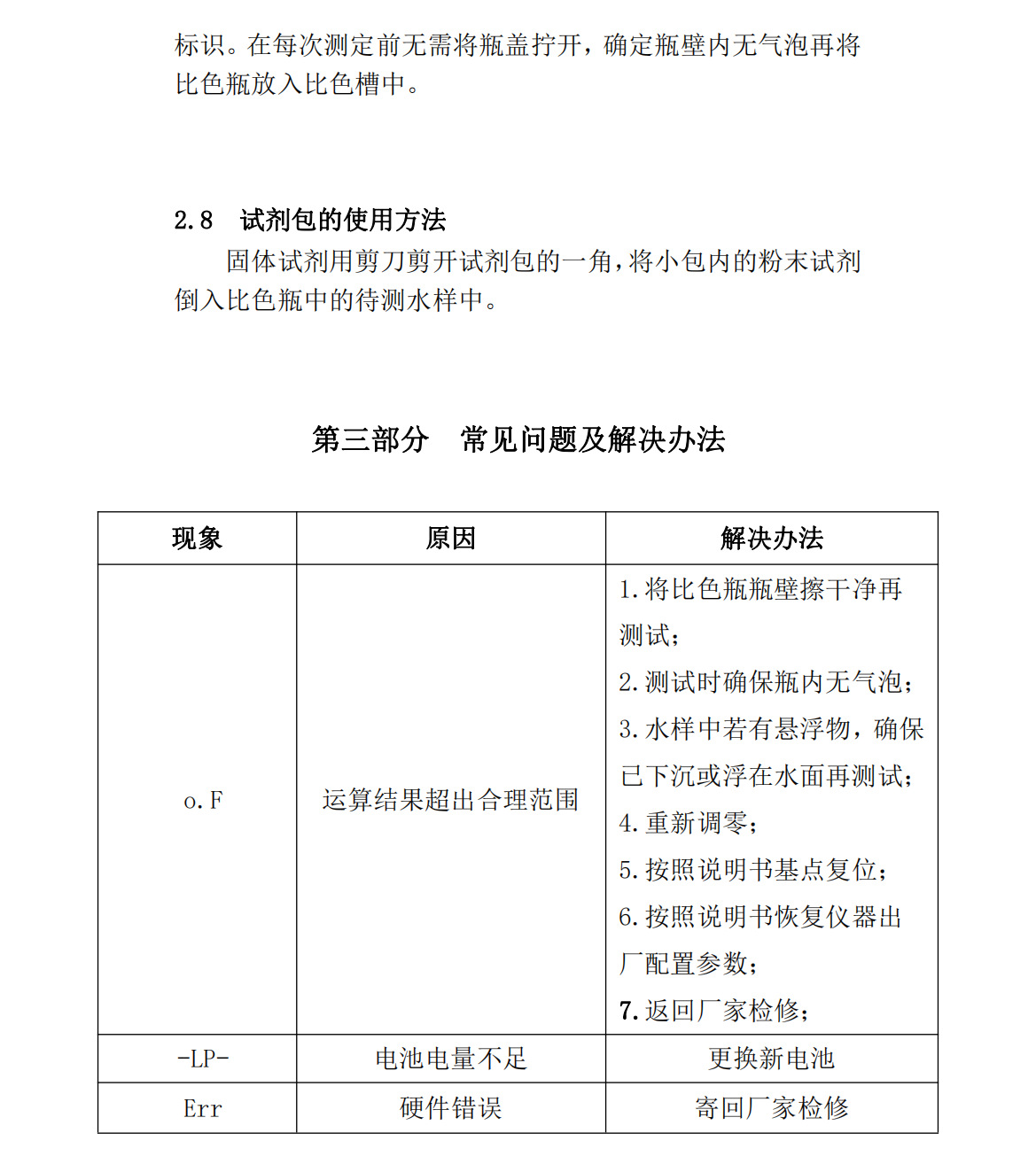 PS-B-1-3016(Q-AO活性氧说明书)V2.0_07
