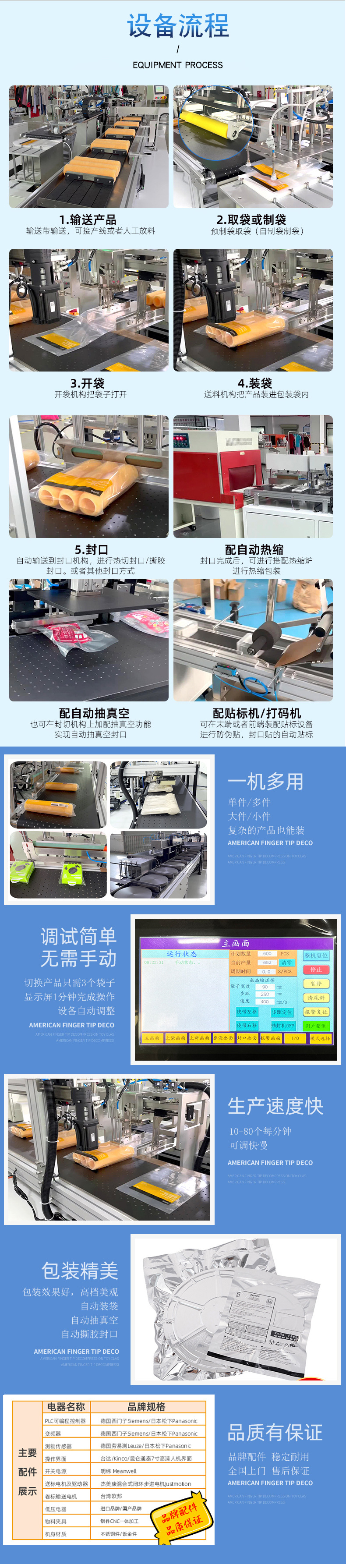 自动套袋机详情页_05