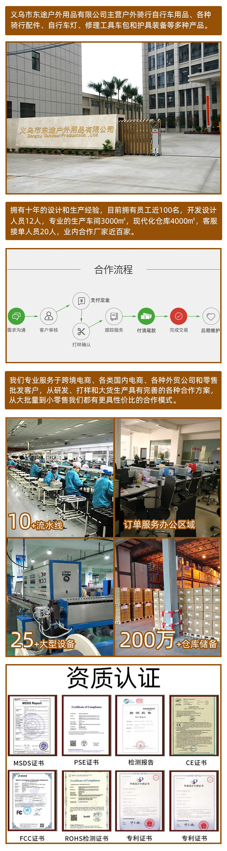 东途长图 新