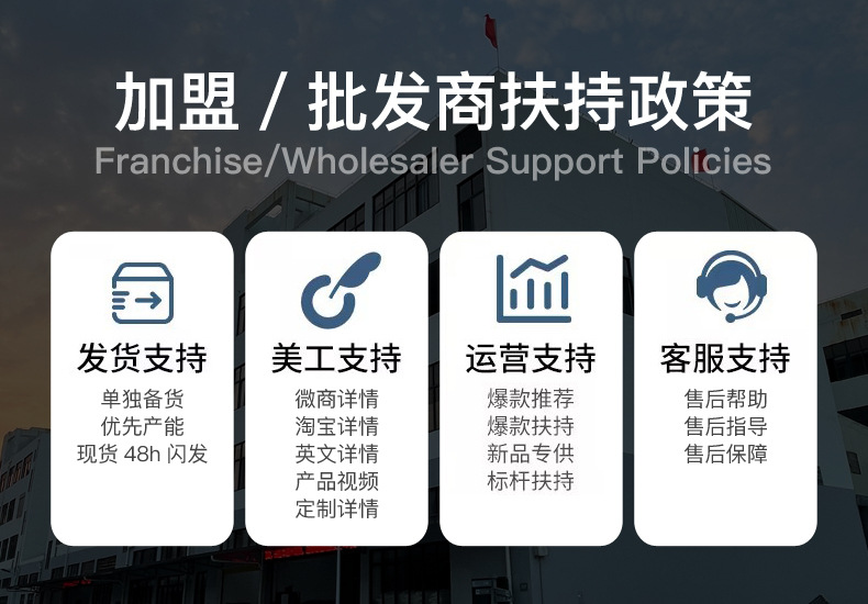 加盟政策海报
