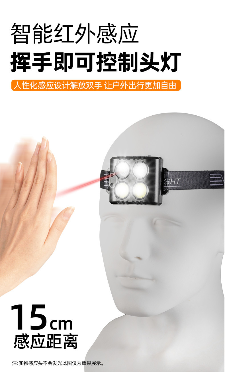 头灯