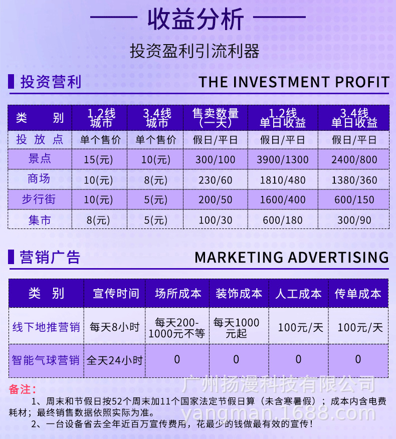 扬漫气球机详情_04.png