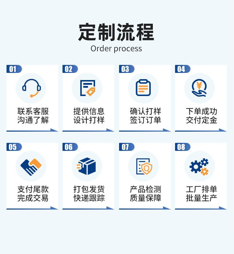 鑫辉详情页_08
